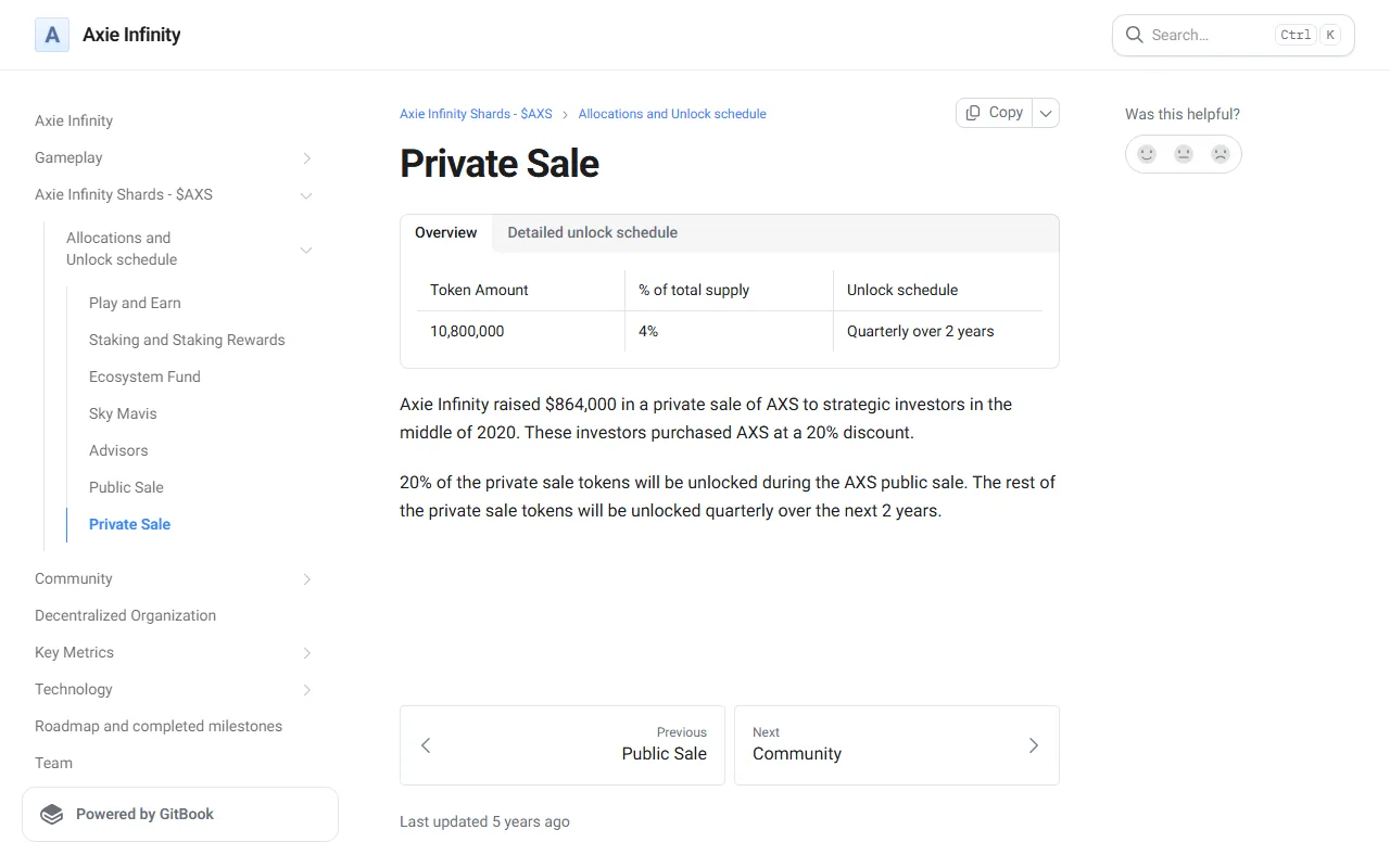 Whitepaper Axie hiển thị số lượng, tỷ lệ và lịch mở khóa của vòng private sale AXS