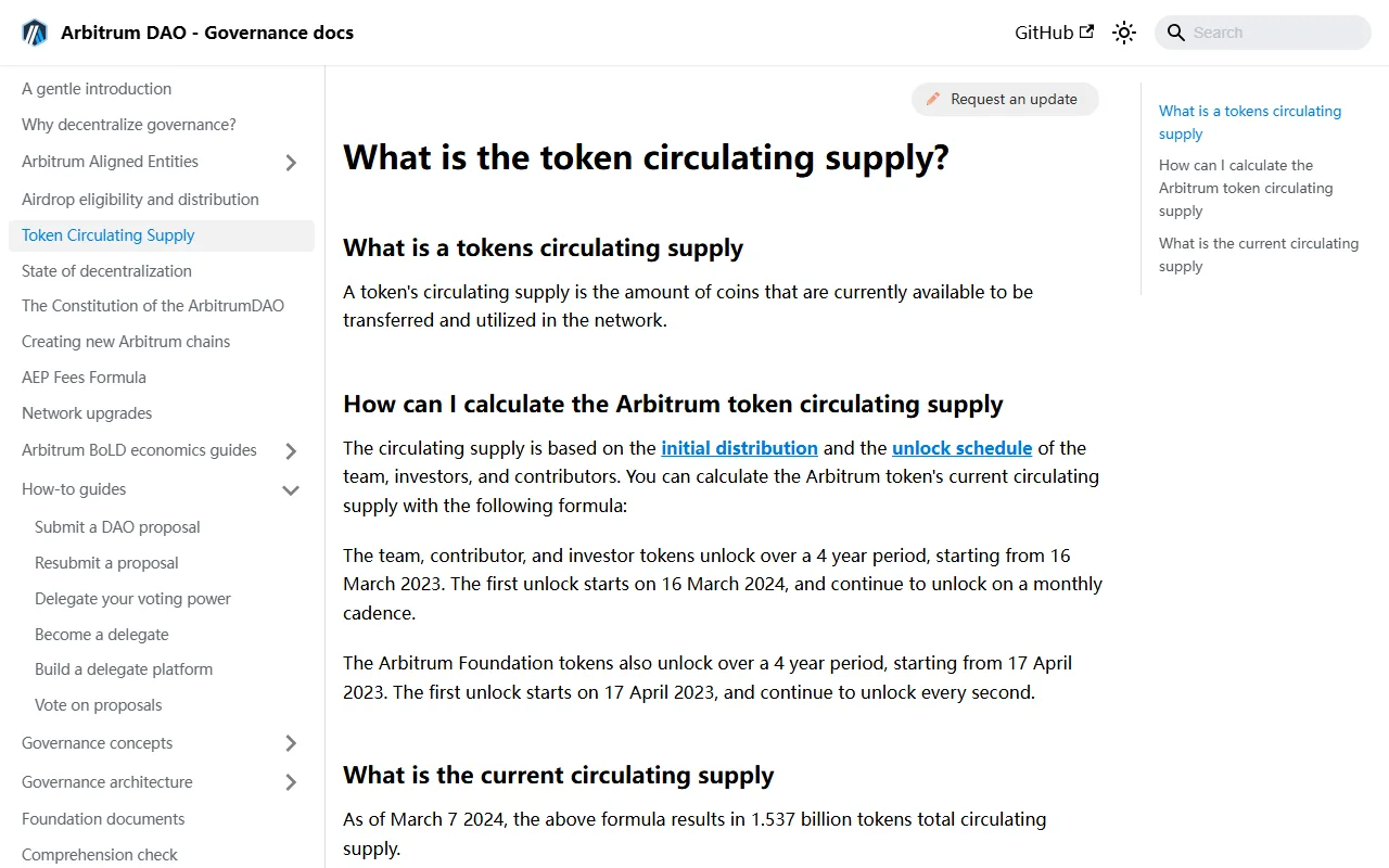 Vesting là gì và có những kiểu lịch vesting token nào?