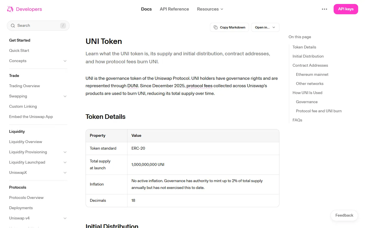 Cách đọc tokenomics: từ tổng cung đến lịch mở khóa